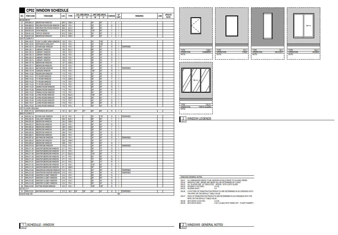 Drawing schedules aligned with model data (Churchill Rd)